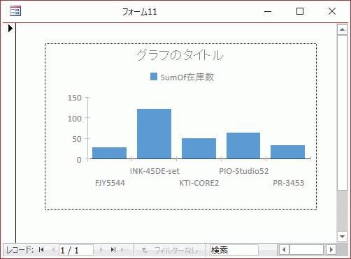 Access2019で完成したグラフ