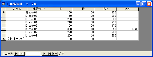 商品管理テーブル