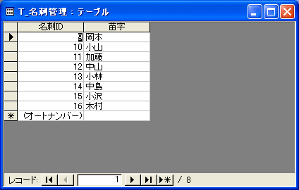名刺、苗字　削除前