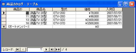 商品入荷日