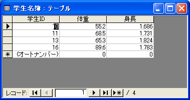 学生体型データテーブル