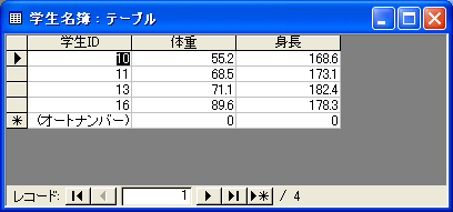 学生名簿テーブル