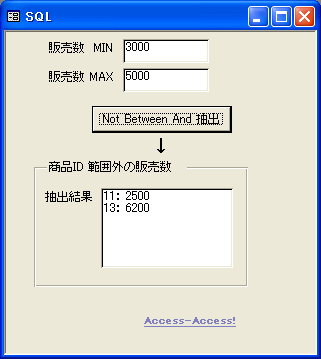 販売データベース