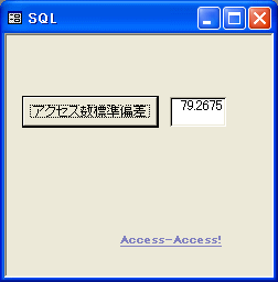 アクセス数の標準偏差