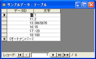 サンプルテーブル