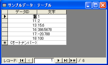 ダブル変換テーブル