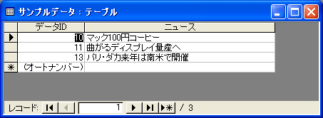 サンプルテーブル