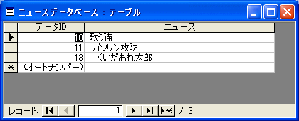 ニューステーブル