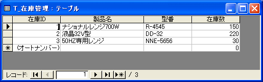 在庫テーブル