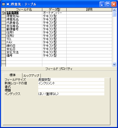 マスターテーブル