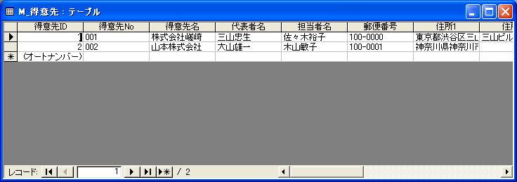 得意先データの入力