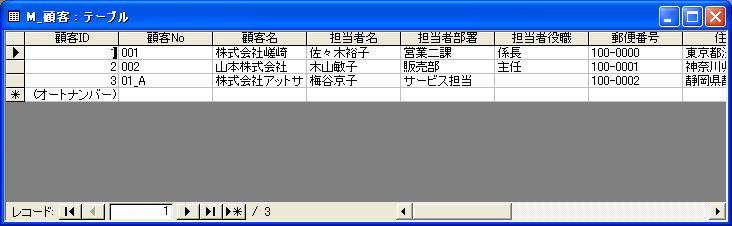 顧客マスターテーブル