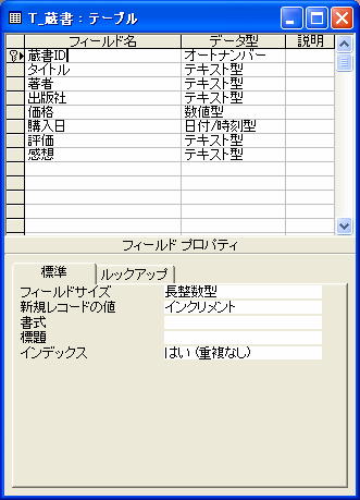 蔵書テーブル構造