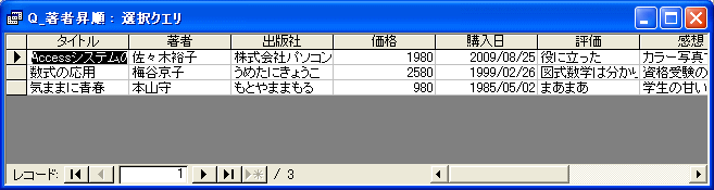 著者名を昇順で表示