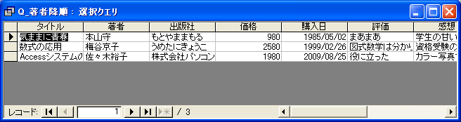 著者名を降順で表示