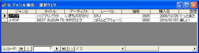 ジャンルの抽出結果