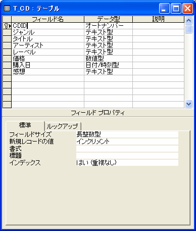 CDテーブル内容