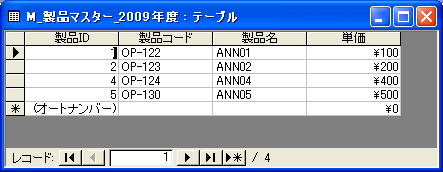 2009年度製品マスター