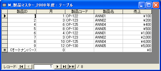 製品マスターテーブル