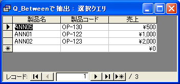 抽出結果のテーブル