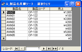 昇順ソート