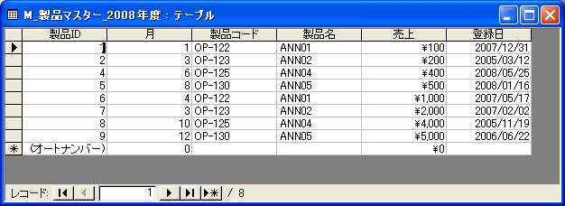 製品テーブル