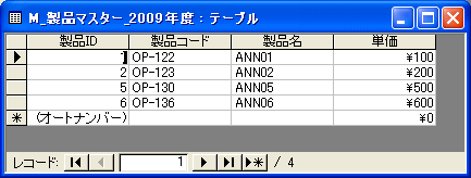 製品マスターテーブル