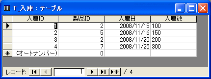 入庫テーブル