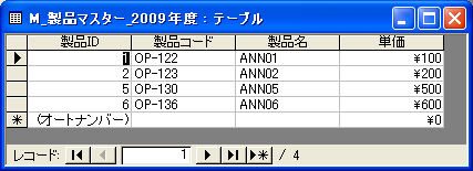 製品マスターテーブル
