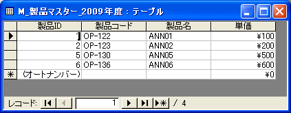 2009年度製品マスター