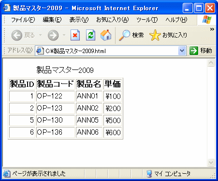 製品マスターHP