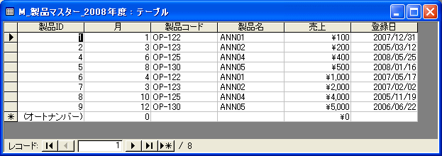 エクスポート元のテーブル