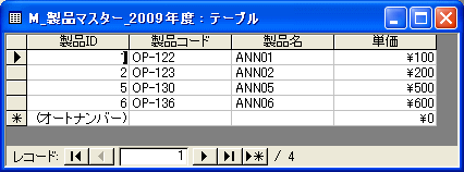 エクスポート元のテーブル