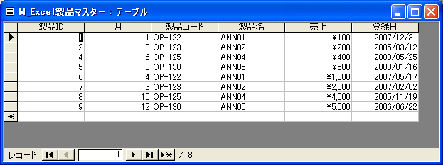 インポートテーブル