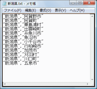 メモ帳で開いたテキストデータ