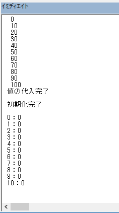 数値型の配列が初期化された