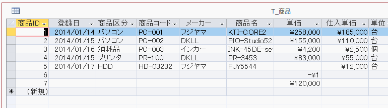 レポートの元になる商品テーブル