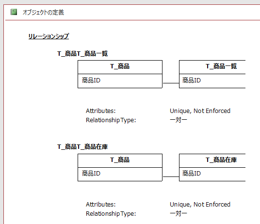 リレーションシップの印刷結果