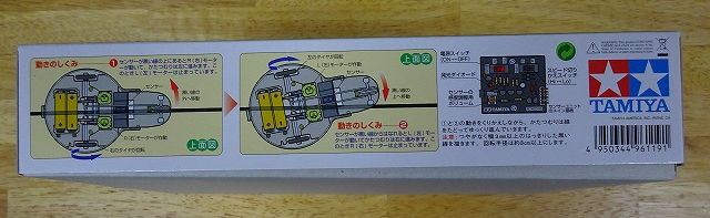 動きのしくみ