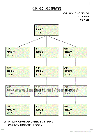 連絡網のテンプレート