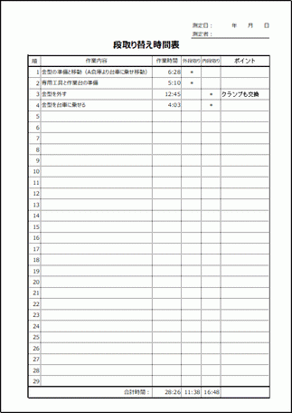 段取り替え時間表のテンプレート