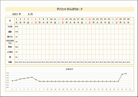 無料でダウンロードできるダイエットがんばりカード