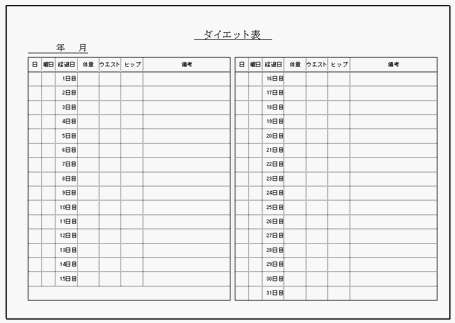 Excelで作成したダイエット表