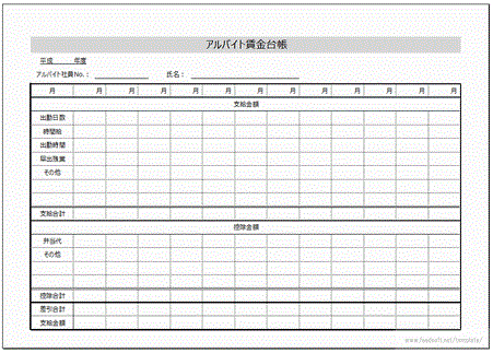 無料でダウンロードできるアルバイト賃金台帳