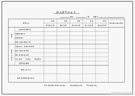 無料でダウンロードできるがんばり表