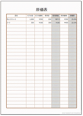 Excelで作成した原価表