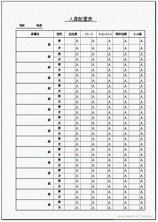 人員配置表のフリーテンプレート