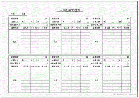 Excelで作成した人員配置表