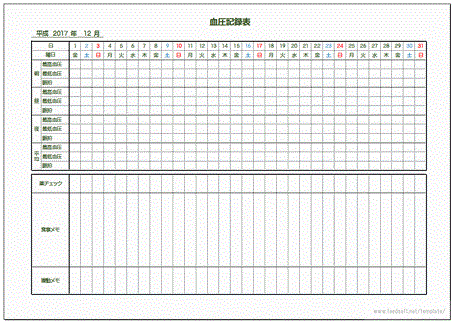 Excelで作成した血圧記録表
