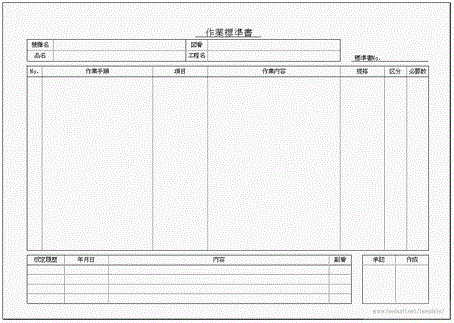 Excelで作成した作業標準書